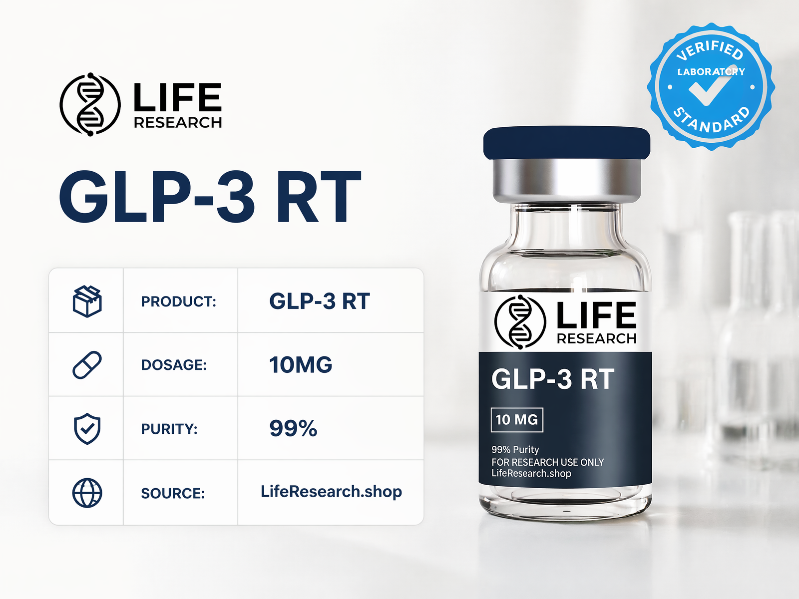 GLP-3 RT Research Peptide
