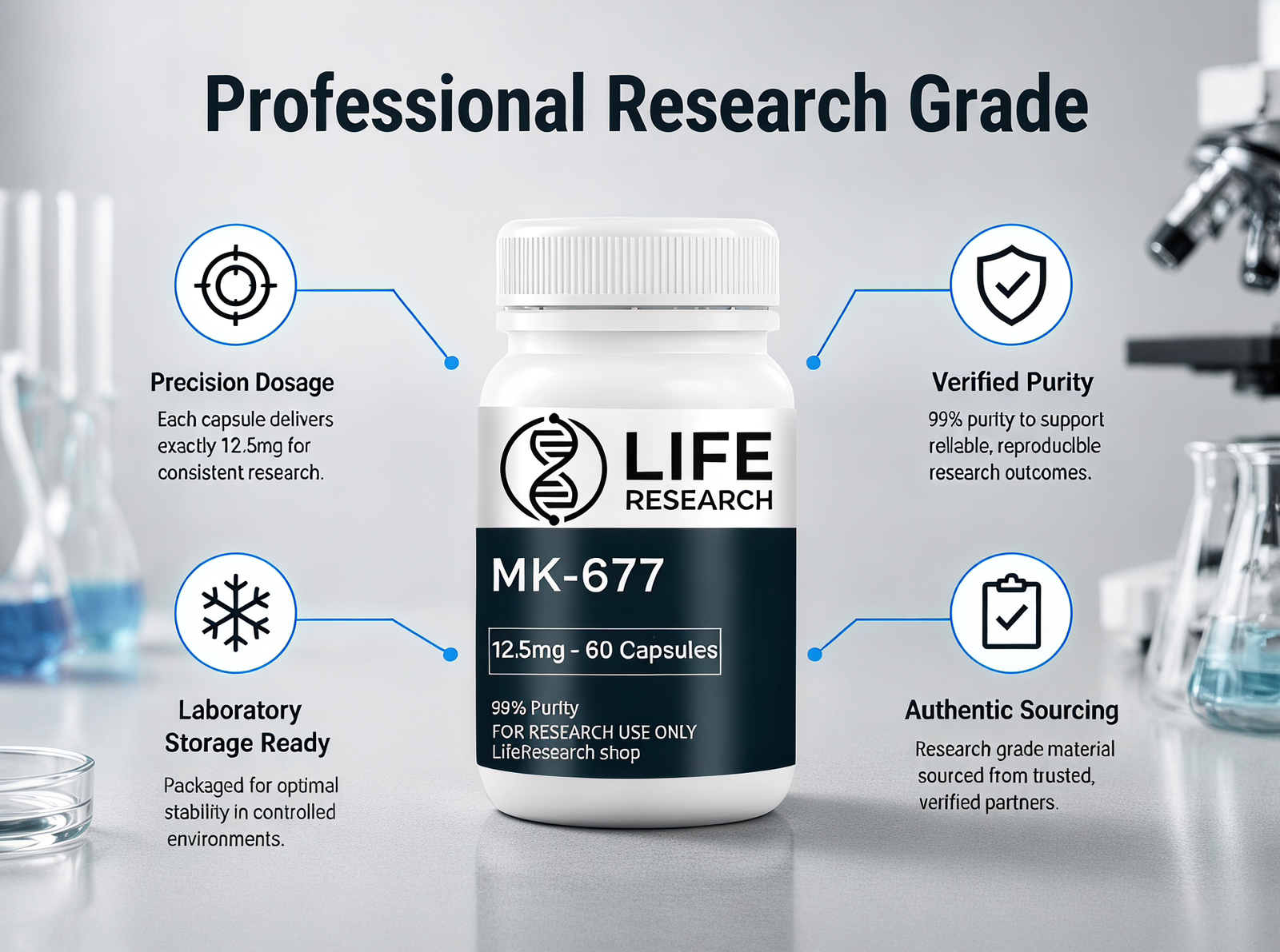 Professional Research Grade